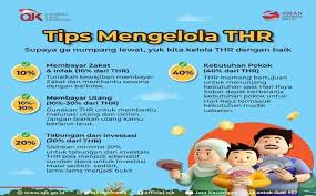 Cara Mengelola Uang THR dengan Bijak