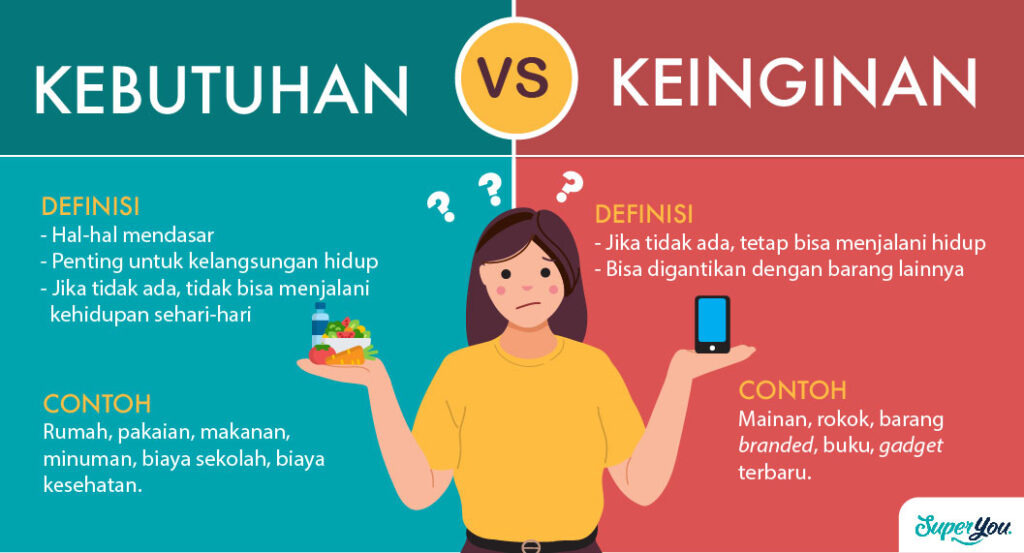 Tips Mengatur Keuangan Keluarga Saat Suami Atau Istri Punya Hutang Rahasia