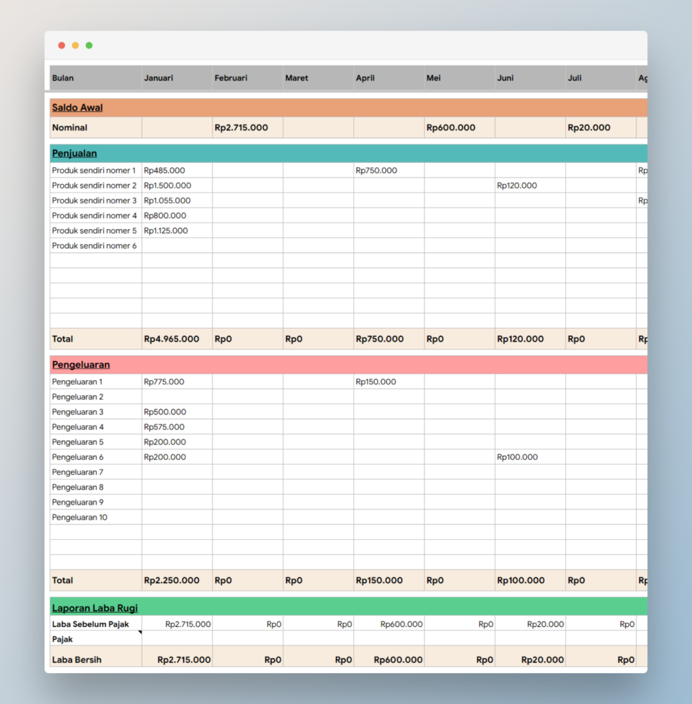 Cara Menjual Template Excel Buat Laporan Keuangan UMKM Yang Praktis Dan Langsung Pakai